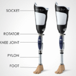 Prosthetics Leg Subscription Resistance Leggings(1)